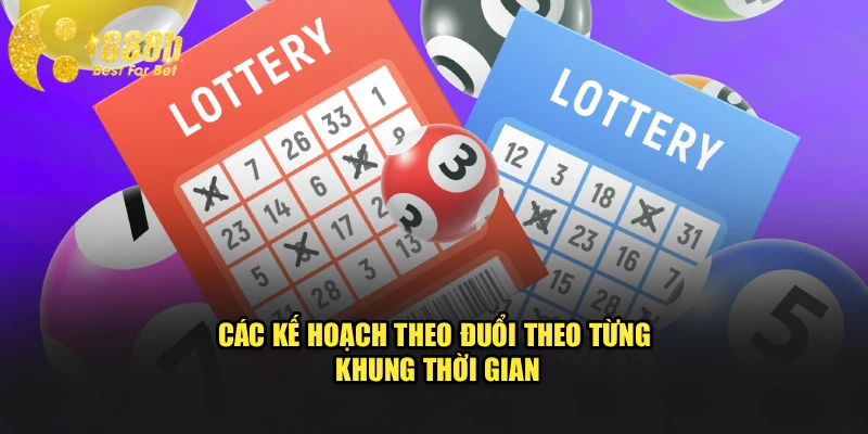 Các kế hoạch theo đuổi theo từng khung thời gian